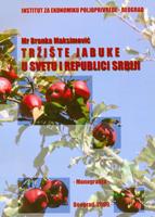 Тржиште јабуке у свету и Републици Србији